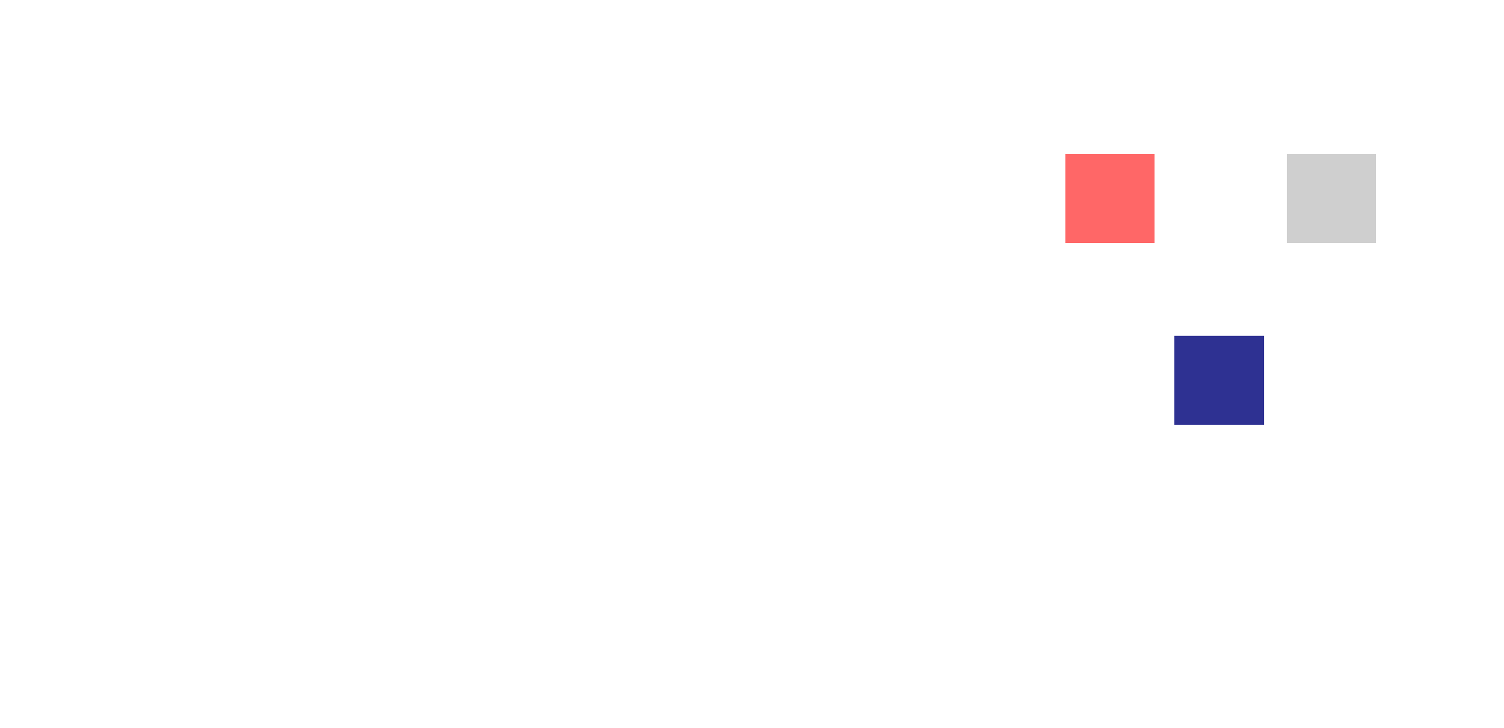 logo NIPOSu